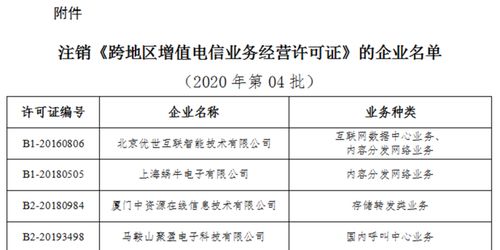 工信部擬注銷5家企業(yè)跨地區(qū)增值電信業(yè)務(wù)經(jīng)營許可，省內(nèi)增值電信業(yè)務(wù)管理趨嚴(yán)